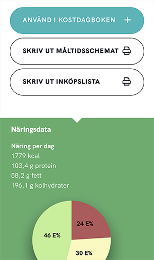 Skriv ut inköpslista