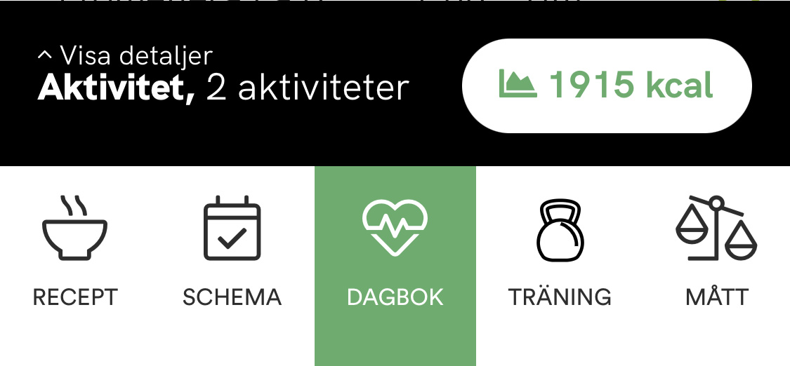 Dagens aktivitet hamnar i den svarta behållaren.